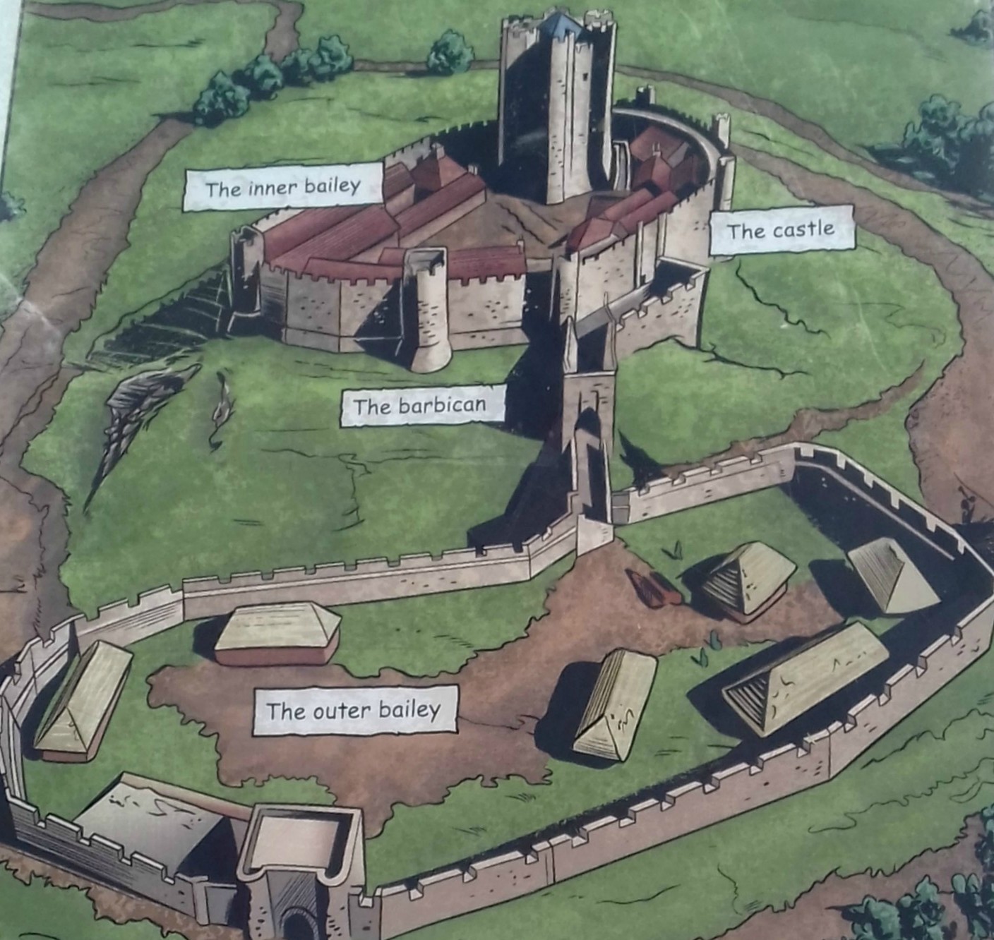 Bird's eye view of the 15th century castle+