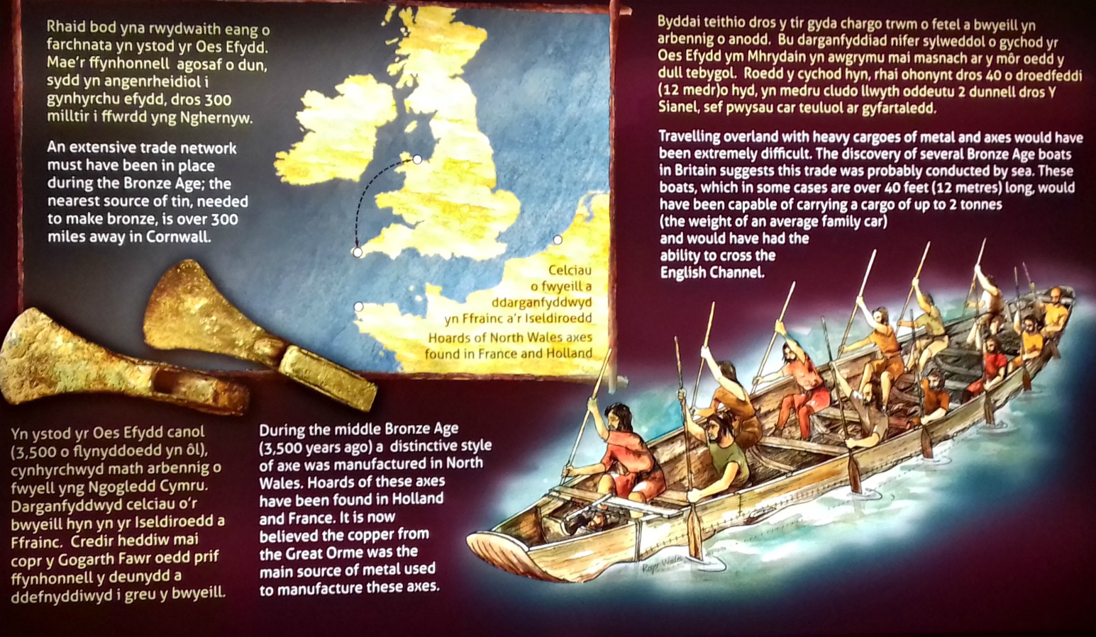 Bronze Age Travel